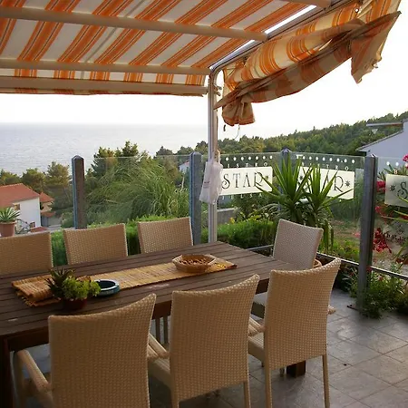 Gasthuis Dobrila Ivan Dolac